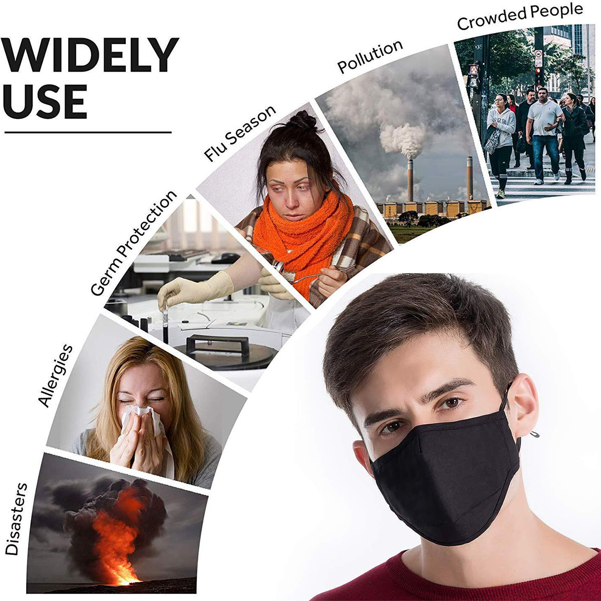 Adjustable Face Mask Anti-dust - огляд і ціна Pm2.5 Filter Insert