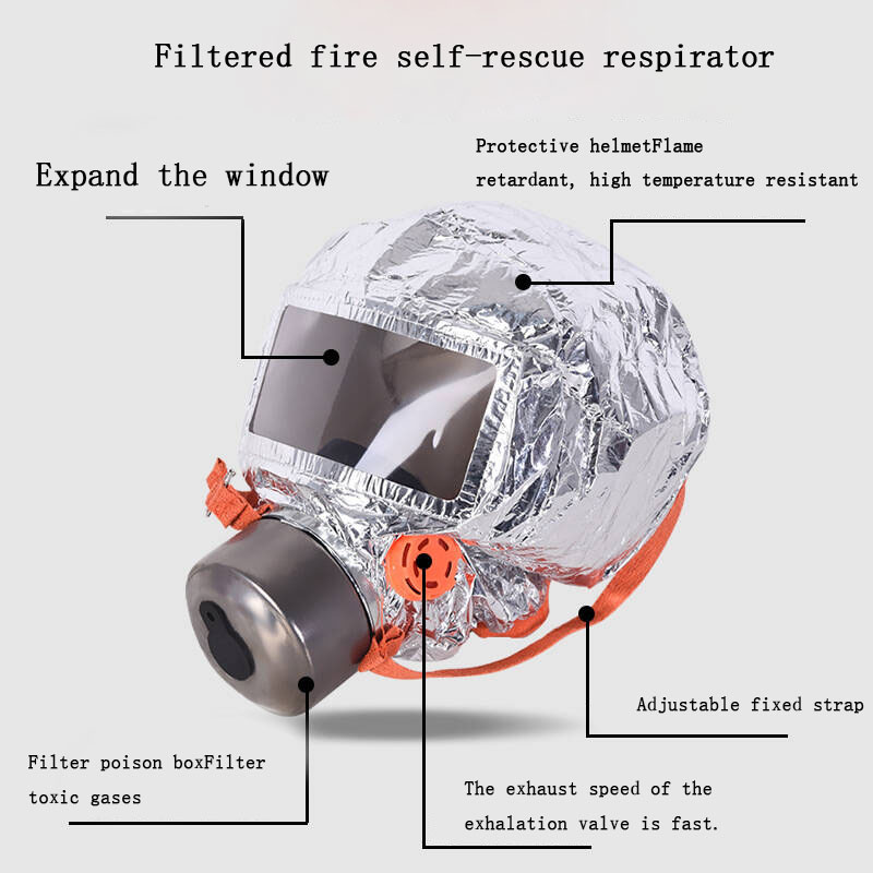 Adults Children Gas Masks  Adj - огляд і ціна Kn95 Respirator Mask