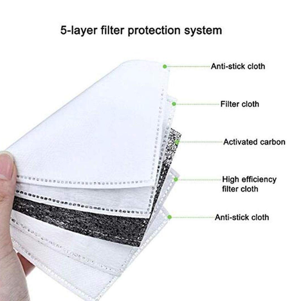 40pcs Fine Denier Face Mask Fi - огляд і ціна Pm2.5 Filter Insert