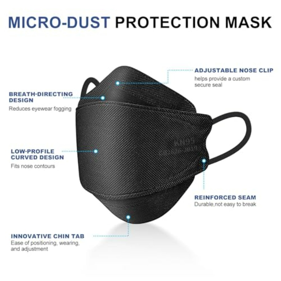 KN95 Face Mask Disposable Adul - огляд і ціна Kn95 Respirator Mask