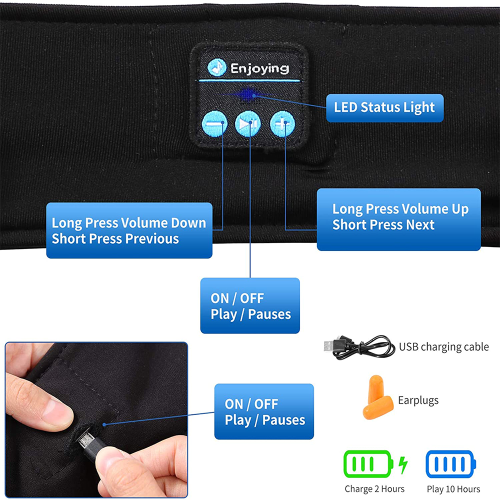 Sleep Eye Mask with Bluetooth  - огляд і ціна Mask Lanyard Adjustable