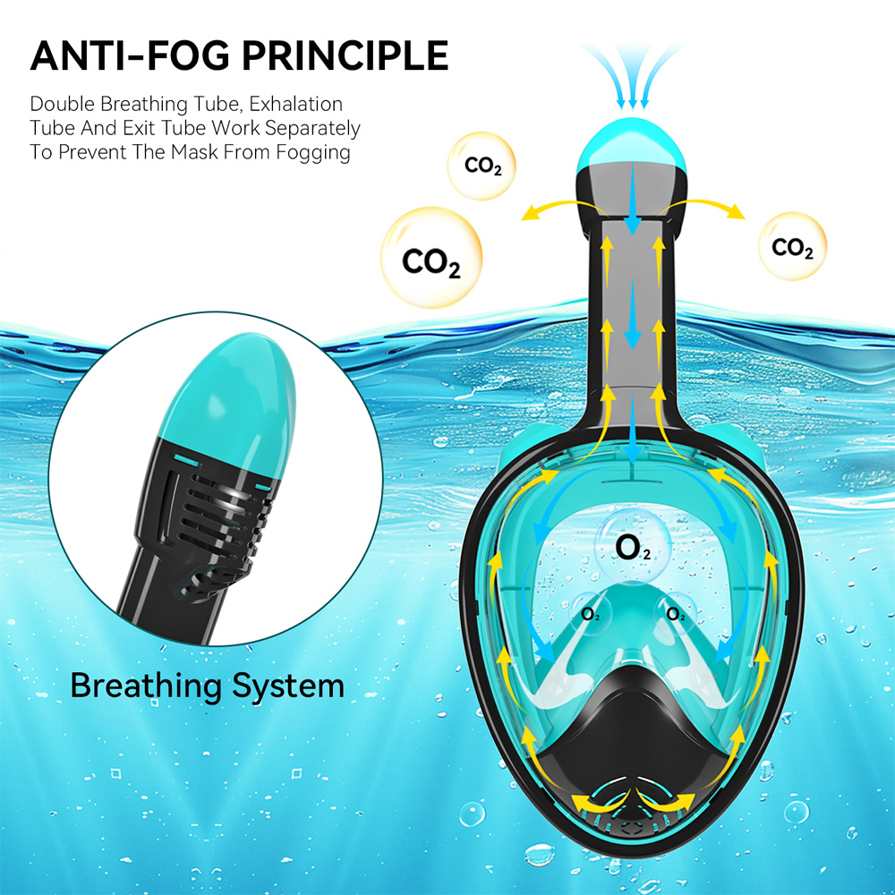 Full Face Snorkel Mask Silicon - огляд і ціна Silicone Mask Bracket