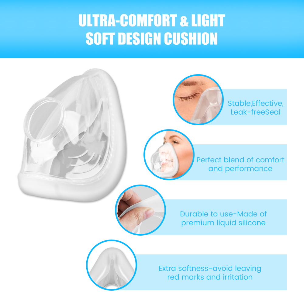 F20 Replacement Mask Set for C - огляд і ціна Silicone Mask Bracket
