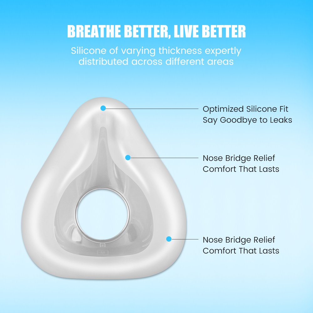 F20 Replacement Mask Set for C - огляд і ціна Silicone Mask Bracket