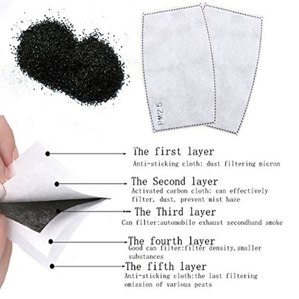 2PCS Mask Filter Element PM2.5 - огляд і ціна Pm2.5 Filter Insert