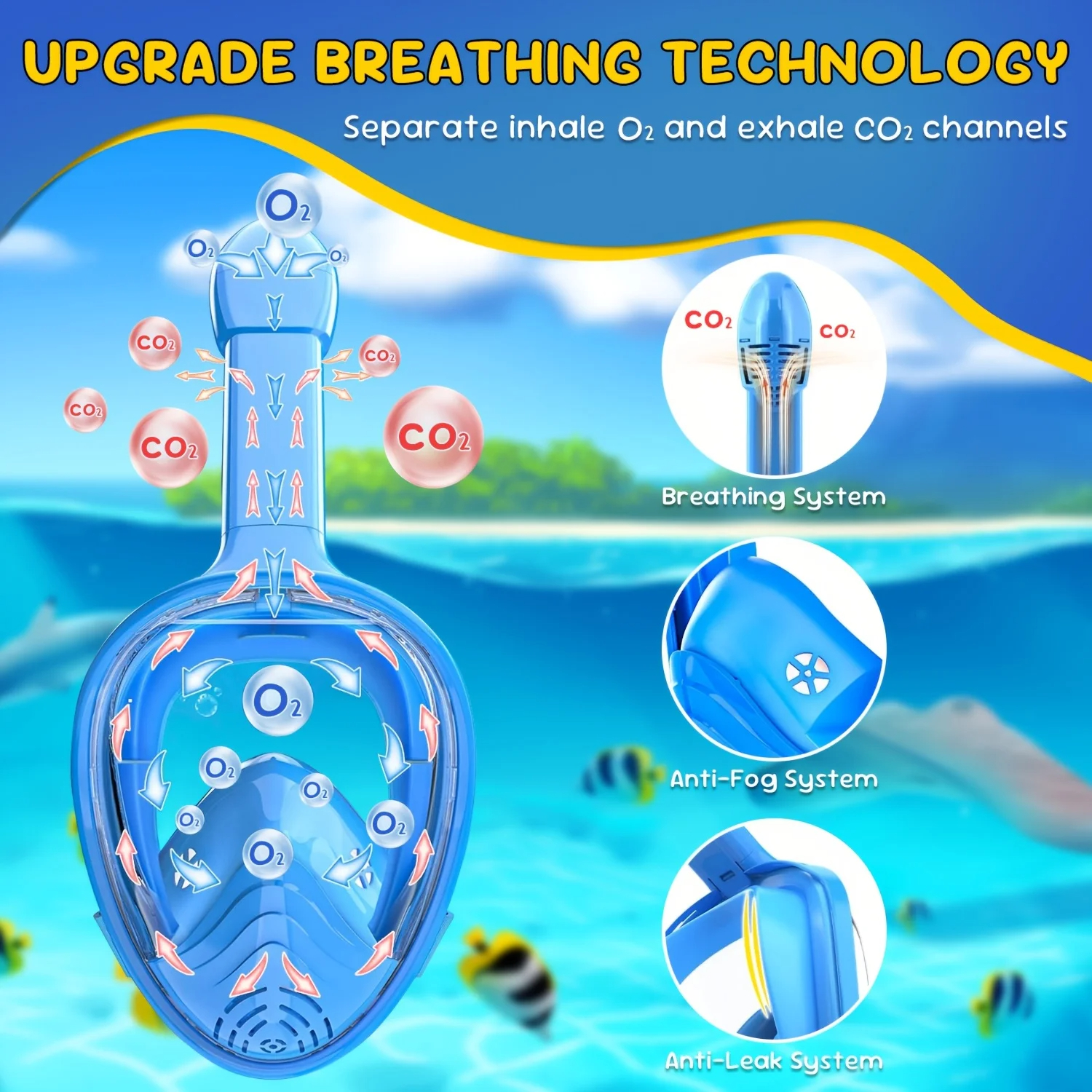 Kids Full Face Snorkel Mask fo - огляд і ціна Anti Pollution Mask